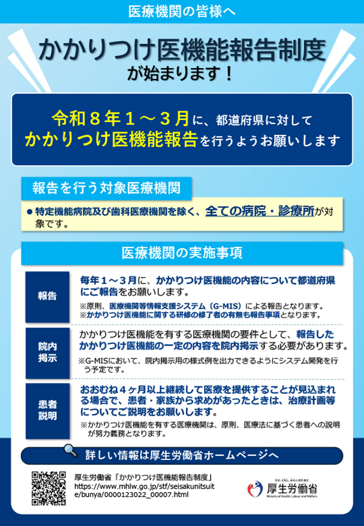 かかりつけ医機能報告制度